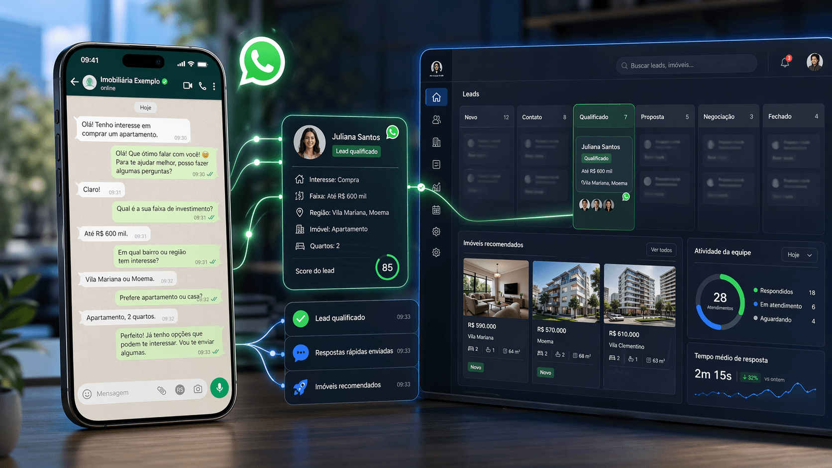 WhatsApp para imobiliárias: como qualificar leads e acelerar atendimento
