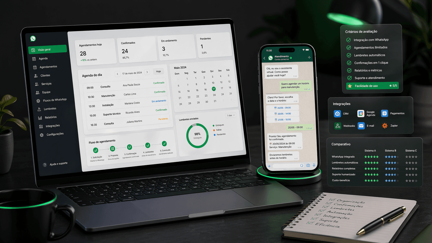 Sistema de agendamento online para WhatsApp: o que avaliar antes de contratar