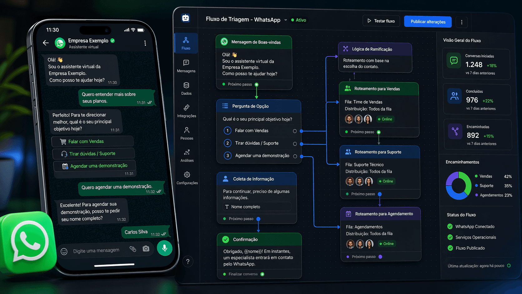 Como usar Typebot com WhatsApp para triagem automática