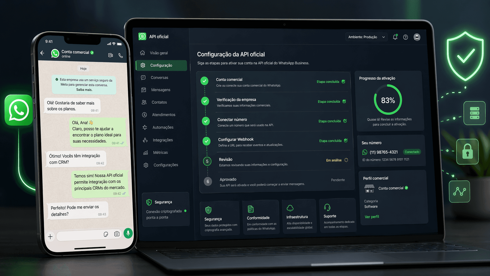 Como conseguir API oficial do WhatsApp Business
