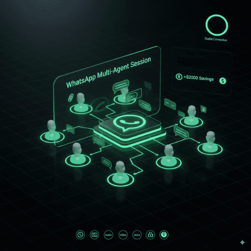 Demonstração da funcionalidade: WhatsApp Sessão Multi-atendentes